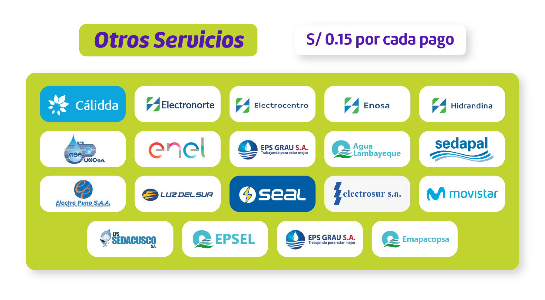 Ficha comisiones